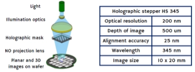 HoLiSTEP-About-2